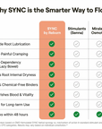 SYNC – GENTLE DAILY REGULARITY & BLOAT RELIEF (NON-HABIT FORMING)